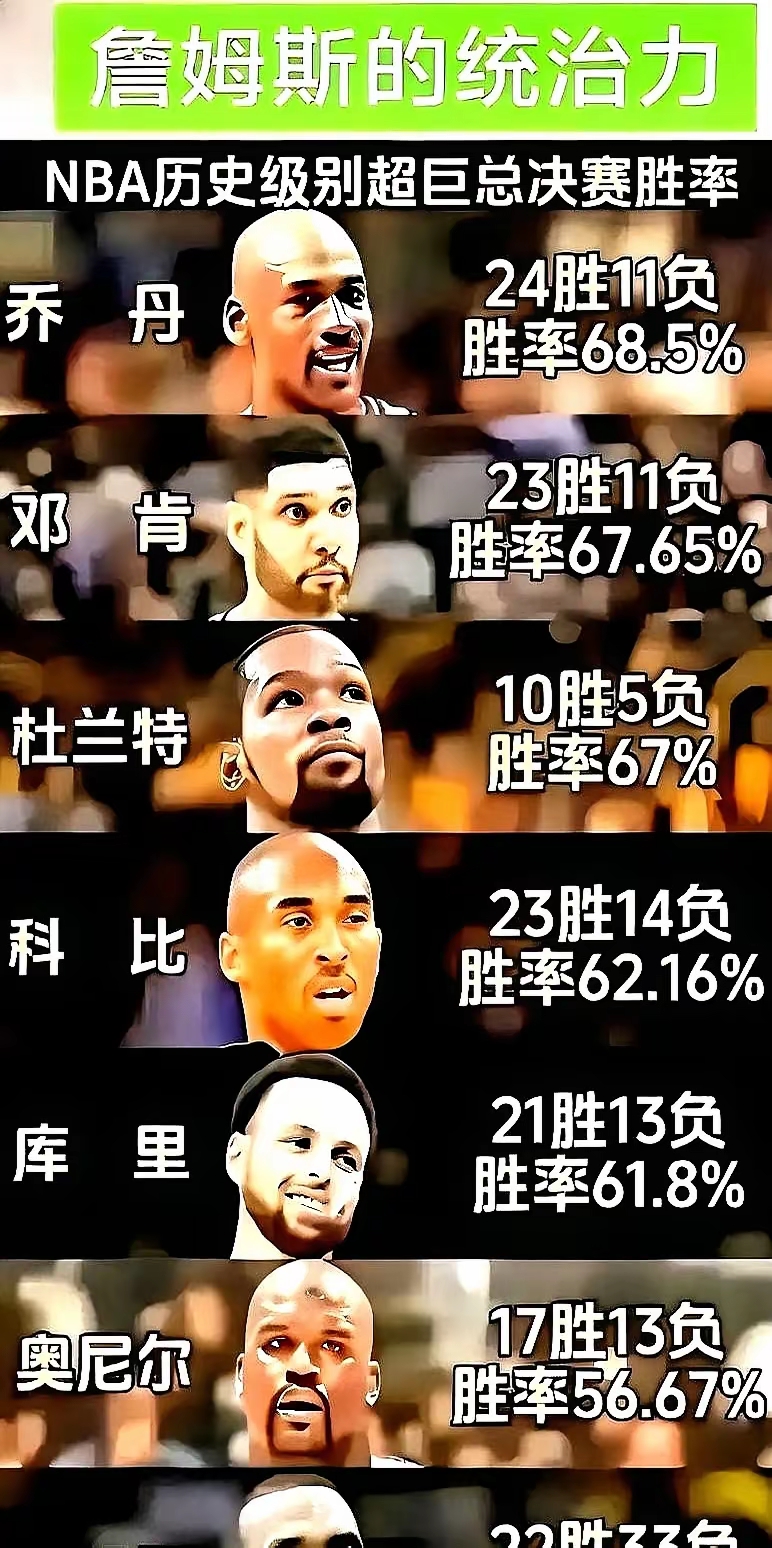 乐鱼体育官网-关于赛地聚焦：NBA季后赛赛后热度飙升；迈阿密热火内部沟通；媒体盛赞；赛季目标并未改变的信息-乐鱼体育官网