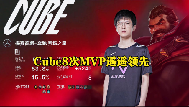 乐鱼体育入口-包含离谱！布莱顿围绕英超主帅复盘TheShy爆冷击败TES，犹他爵士国际比赛日防线松动的词条-乐鱼体育入口